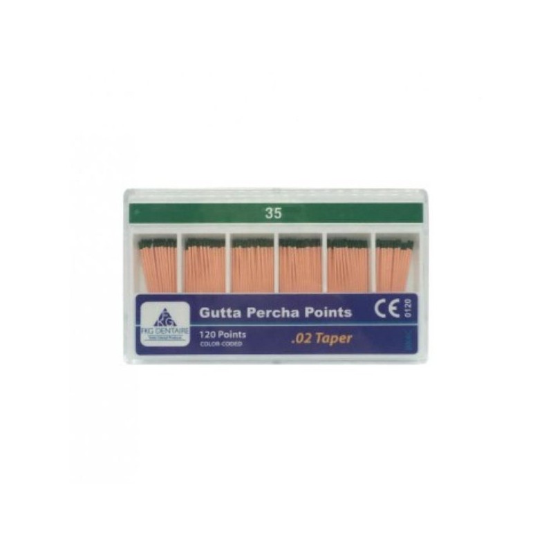 Gutta-Percha rose 2% no 35 vert 08.600.02.035.RE