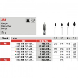 Fraises diamantées FG bague...